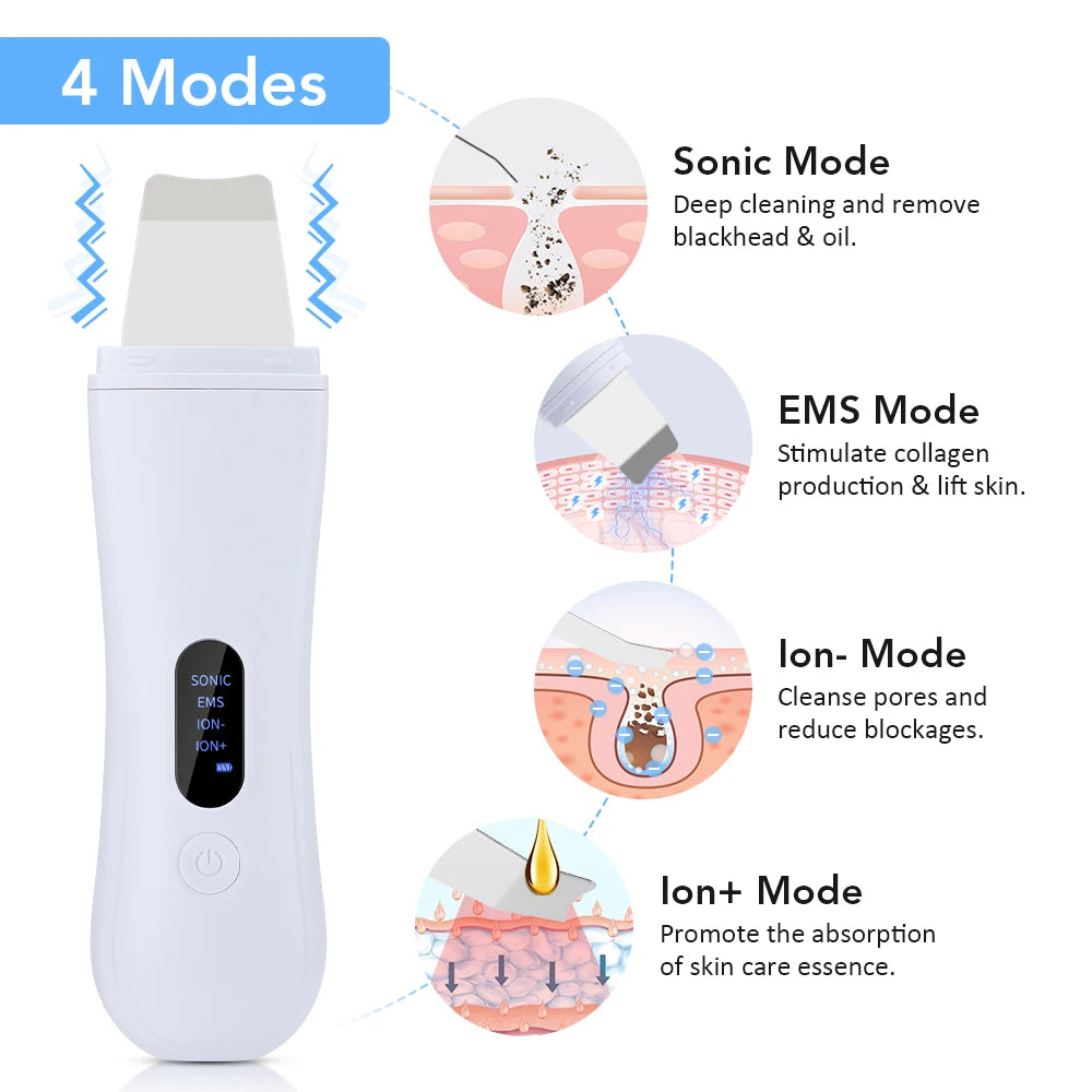 Limpiador Facial Ultrasónico Profesional